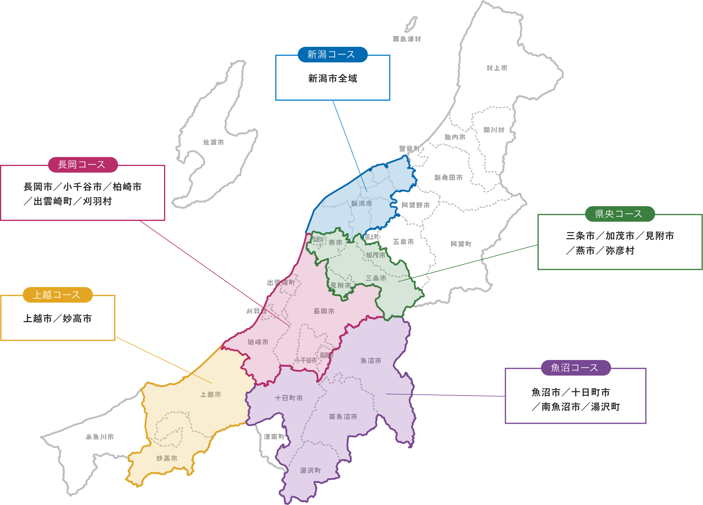 新潟県全域